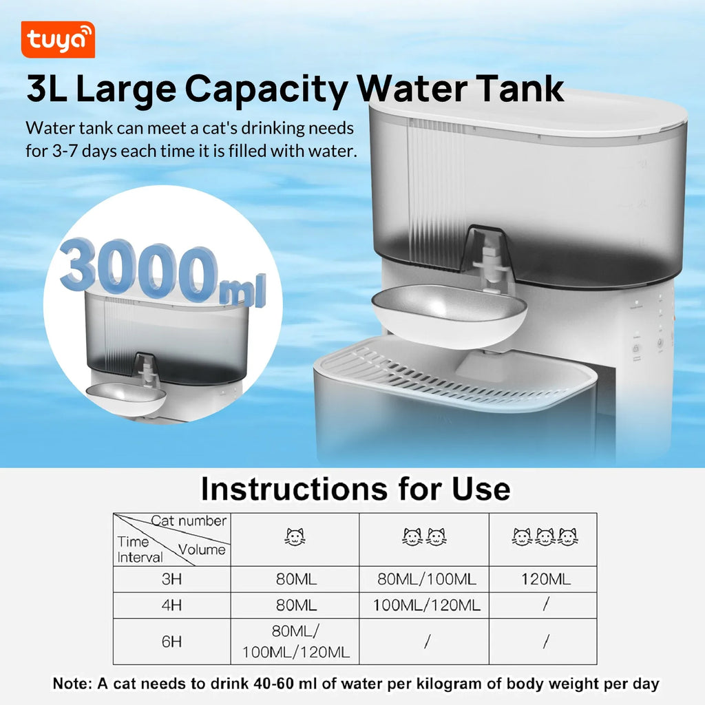 Wireless Cat Water Fountain No Filters, Wastewater Separation,SUS Bowl, 3L Pet Water Fountain for Cats & Dogs Dispenser,White