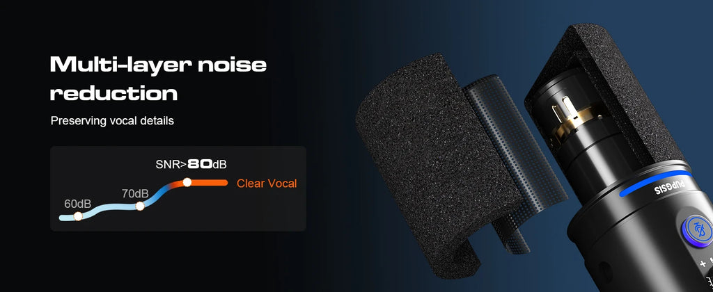 Podcast Dynamic Microphone, XLR/USB Recording PC Microphones for Broadcast, Podcast, Recording, Gaming & Streaming, Studio Mic